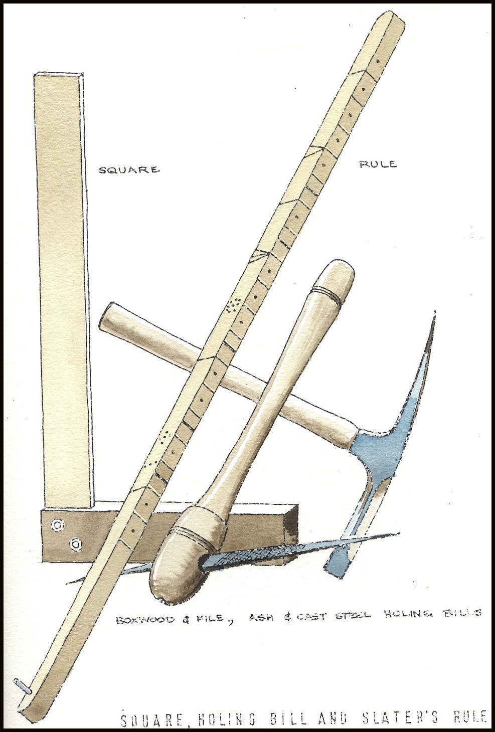 Slating Tools